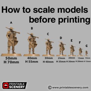 What is OpenLOCK ? - Printable Scenery