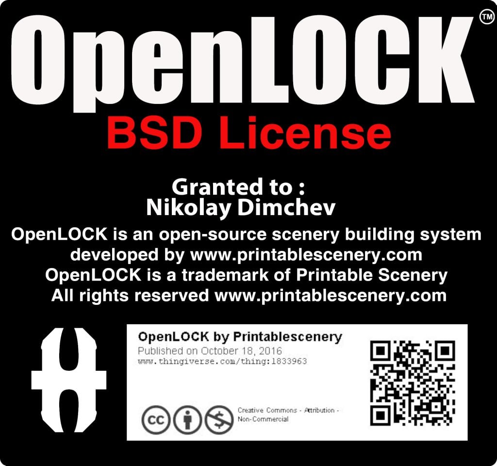 This image has an empty alt attribute; its file name is Nikolay-Dimchev-OpenLOCK-Licence-1-1024x960.jpg