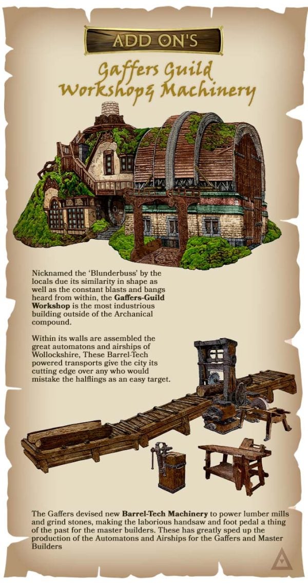 Gaffers Guild Workshop and Machinery Bundle - Image 3