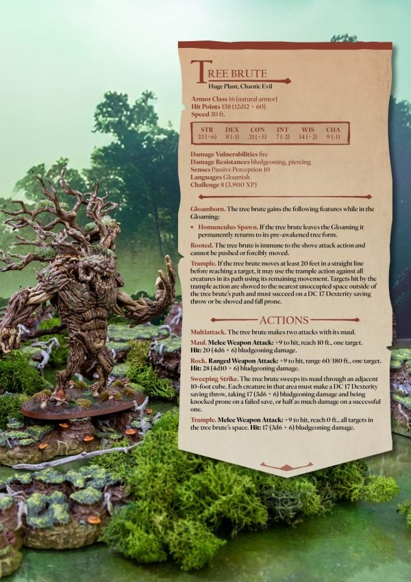 A Night in the Gloaming Adventure - Free Download - Image 5
