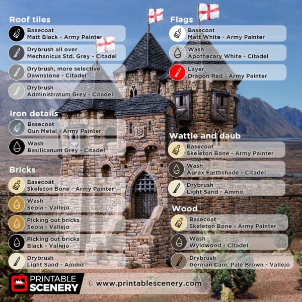 HEX Castle Kings Keep Painting Guide