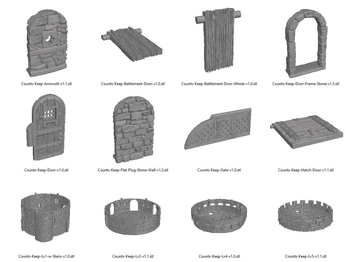 Counts Keep Reference