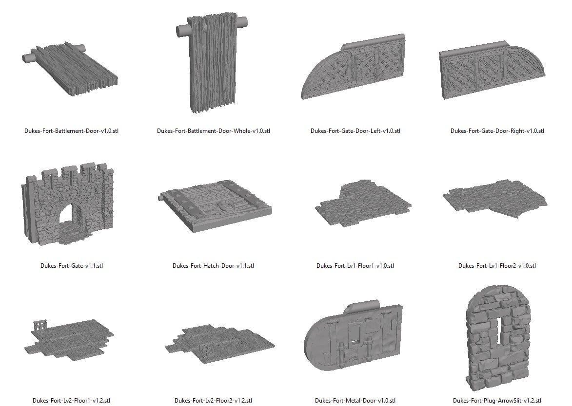Dukes Fort Reference