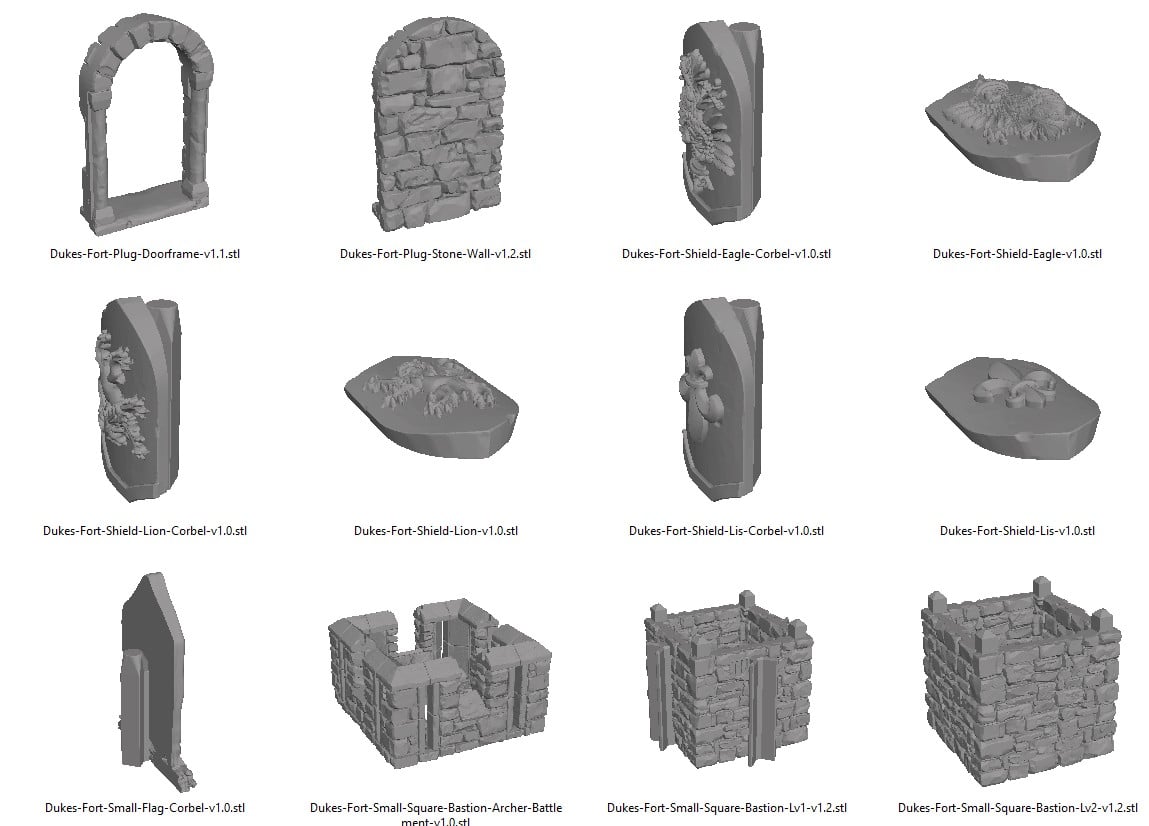 Dukes Fort Reference