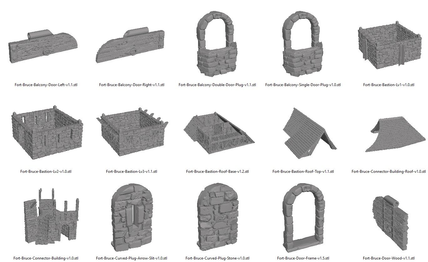 Fort Bruce Reference
