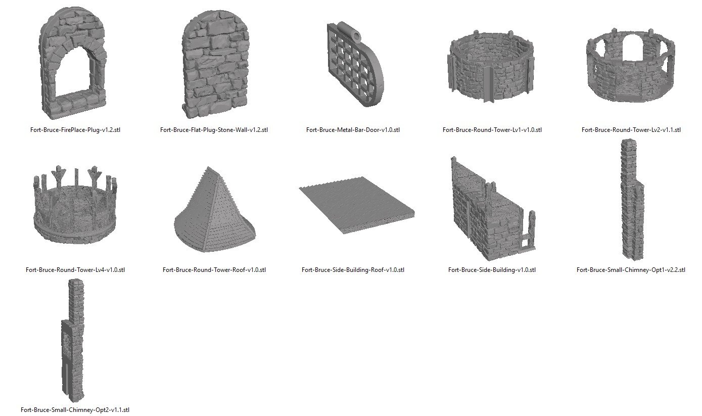 Fort Bruce Reference