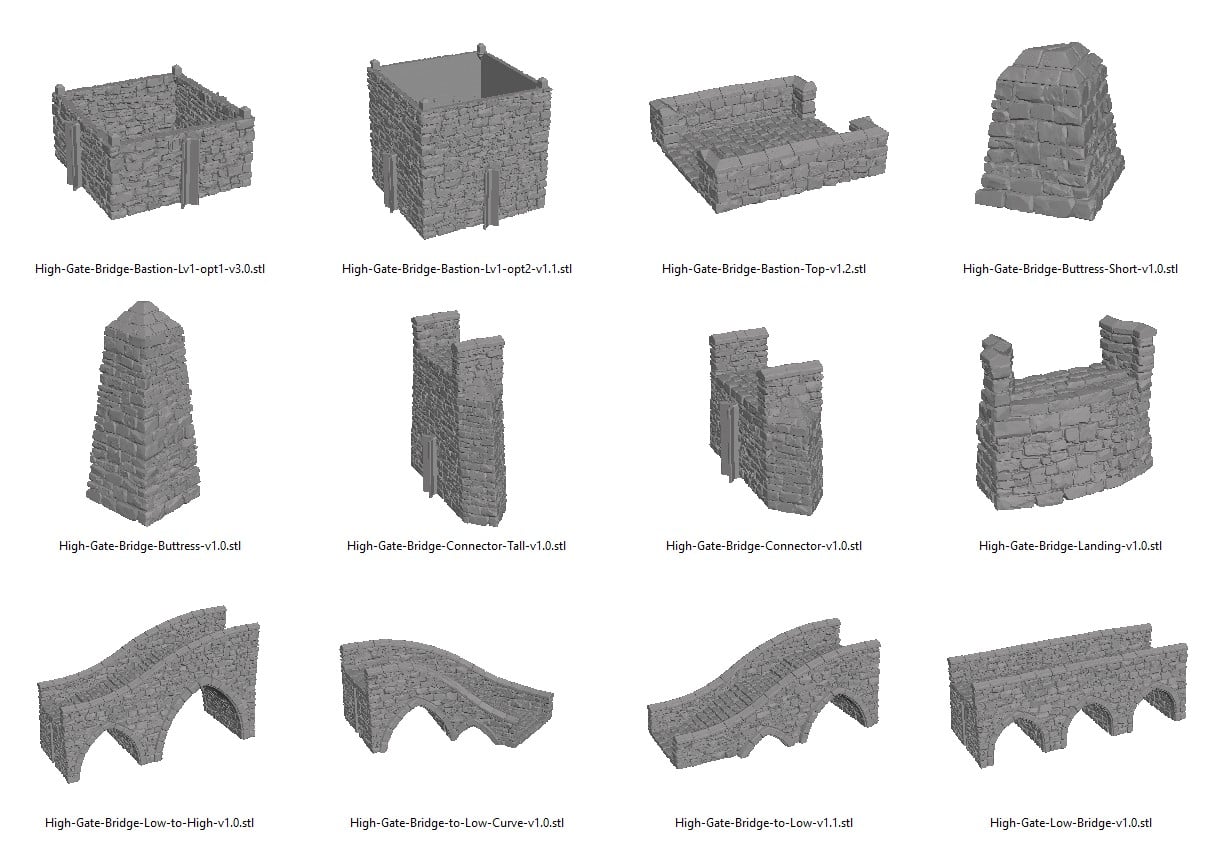 High Gate Bridge Reference
