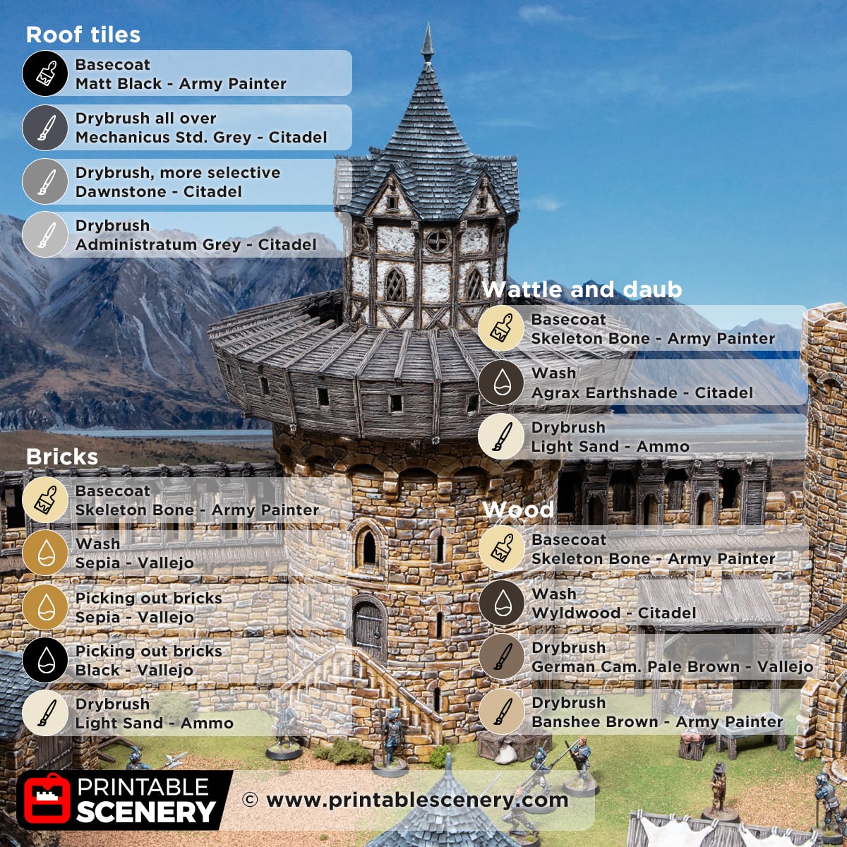 3d printed and painted round keep for dnd and wargaming