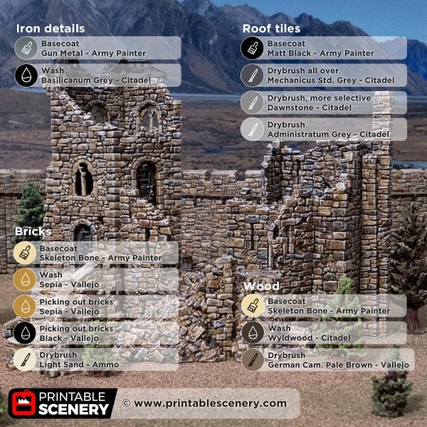 Ruined Queen's Quarters 3D printed model against a mountain backdrop with the painting guide overlay