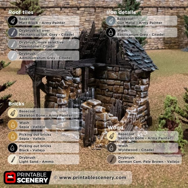 Ruined outside vault painting guide