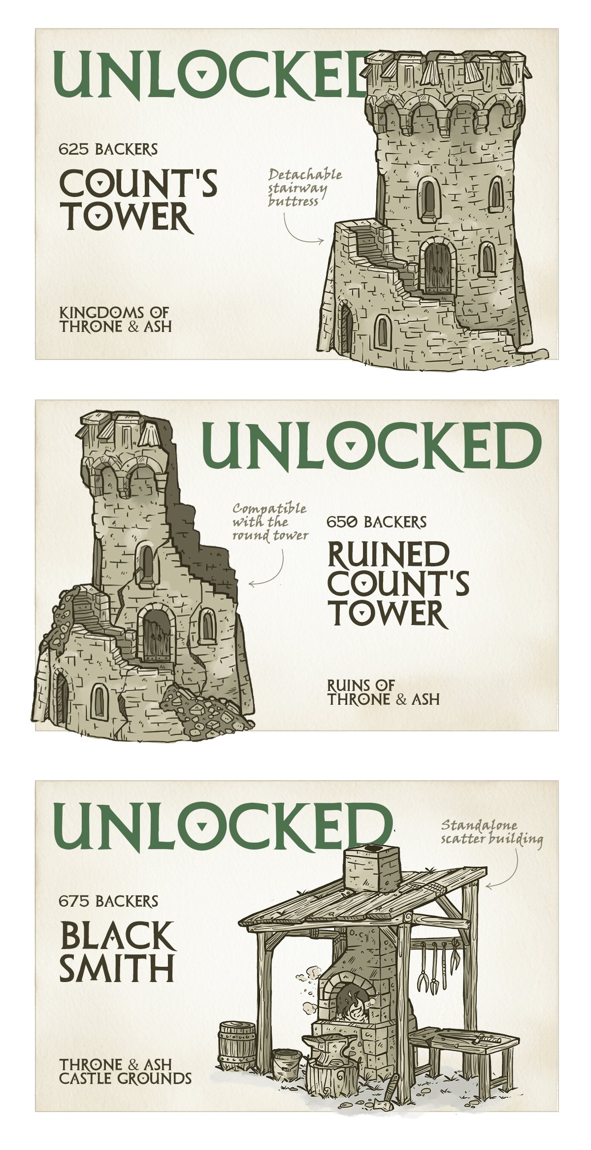 Stretch goal H 3 unlocked