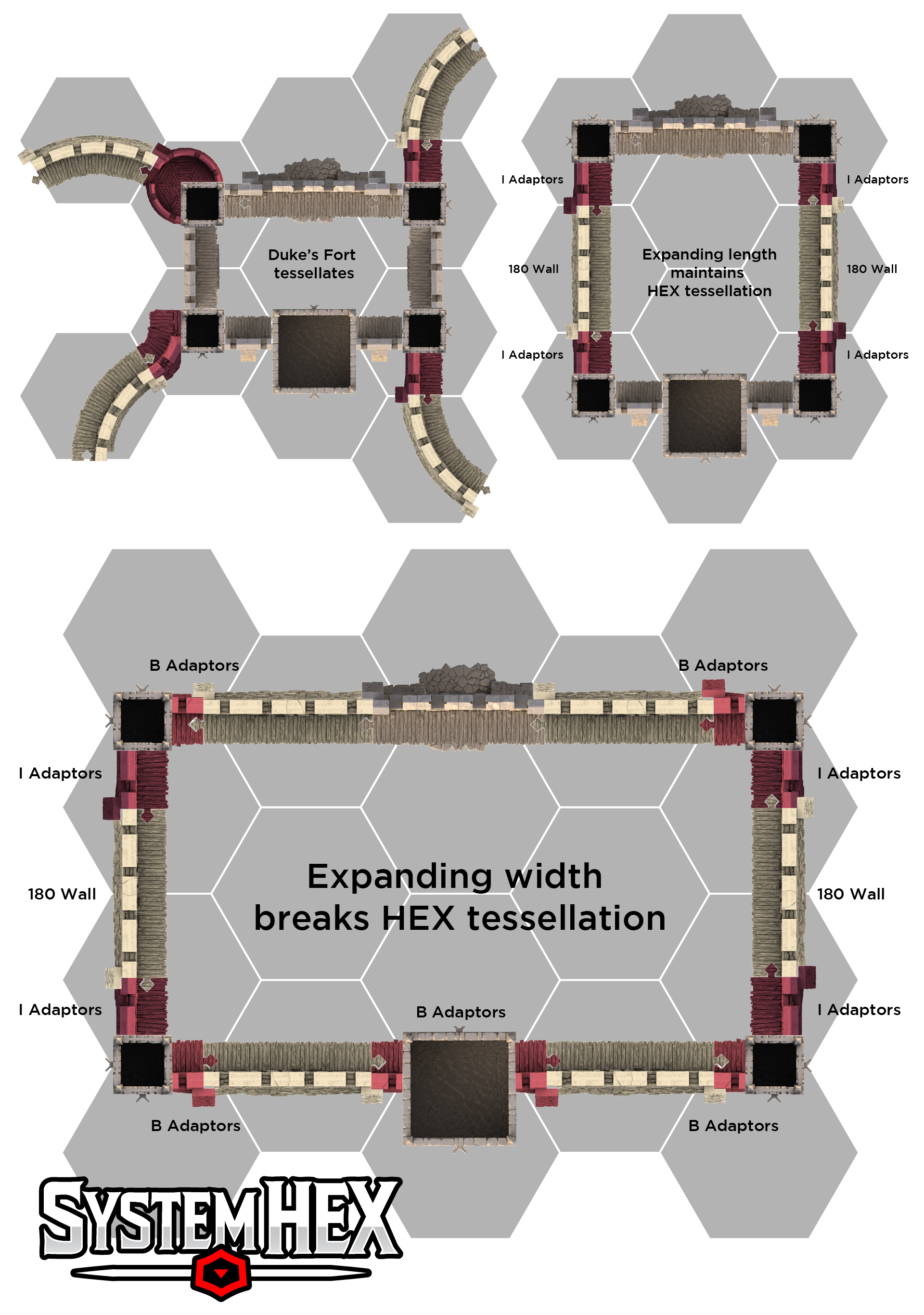 Top down graphic diagram of the Duke's Fort in SystemHEX