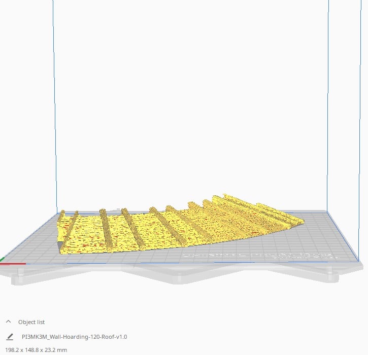 Wall Hoardings Measurement