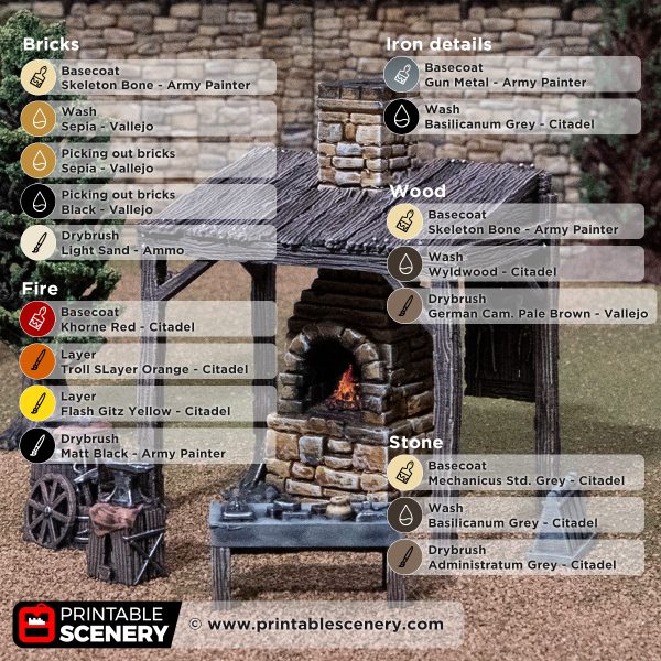 Front view of a blacksmith's workbench against a mountain backdrop with a painting guide overlay