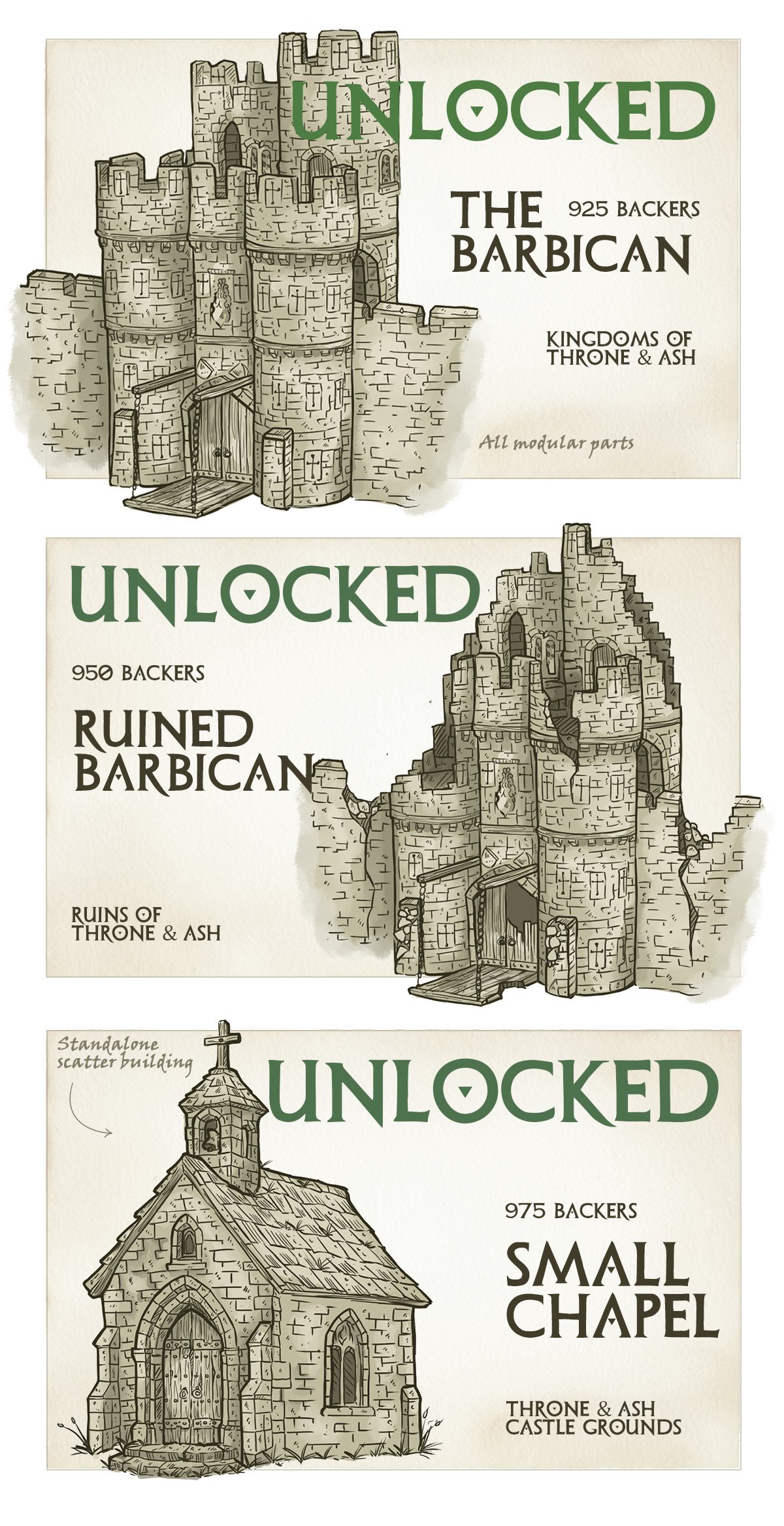 Stretch goal L 3 unlocked