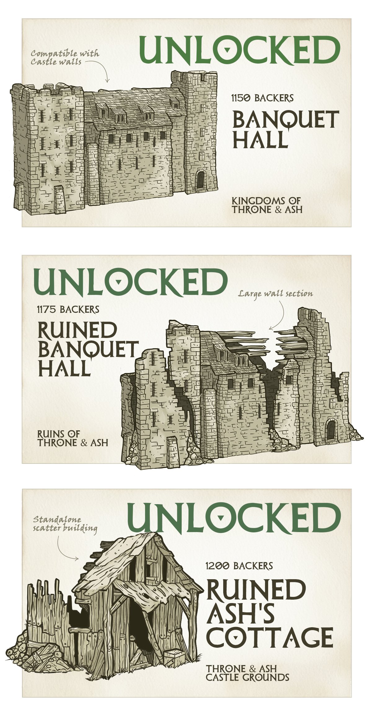 Stretch goal O 3 unlocked