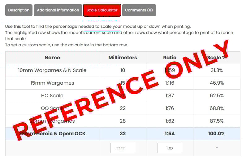 IMAGE OF OUR SCALE CALCULAOTR FORM THE PRODUCT PAGES