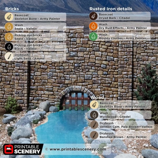 3D printed and painted Castle wall with a culvert for tabletop rpgs and wargames with a painting guide overlay