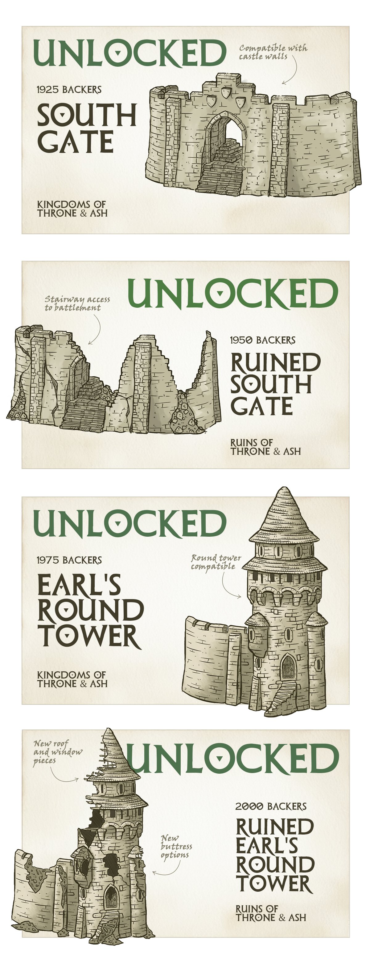 Stretch Goal Y 3 unlocked