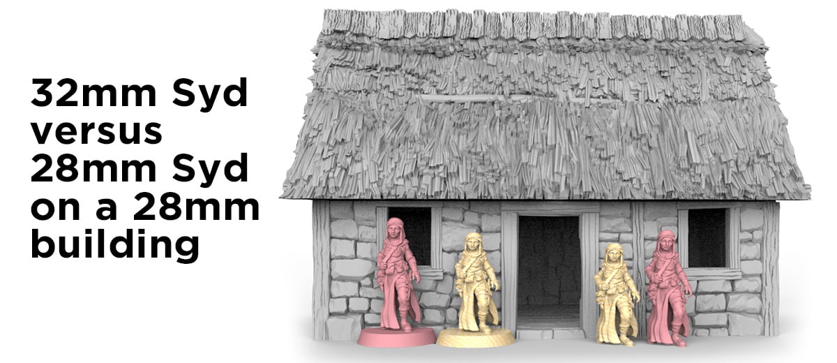 Visual representation of Syd Scale in different scales alongside a building for reference