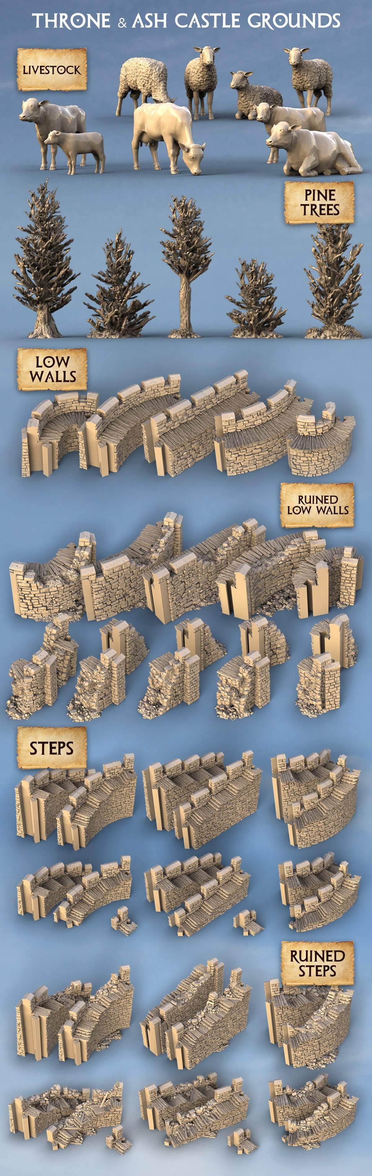 Diagram showing all the items within the Grounds bundle for purchase, shown in 3D renders