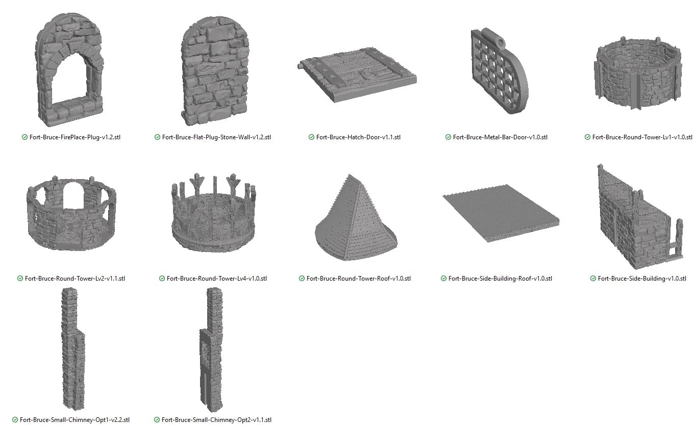 Fort Bruce Reference