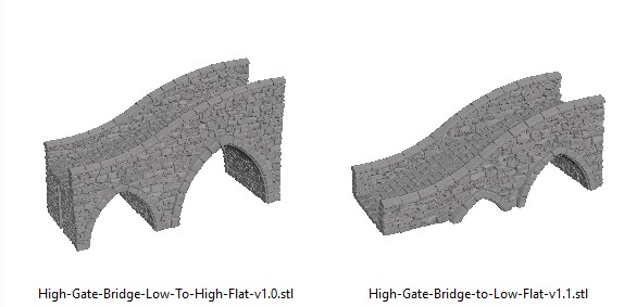 Flat Option Reference