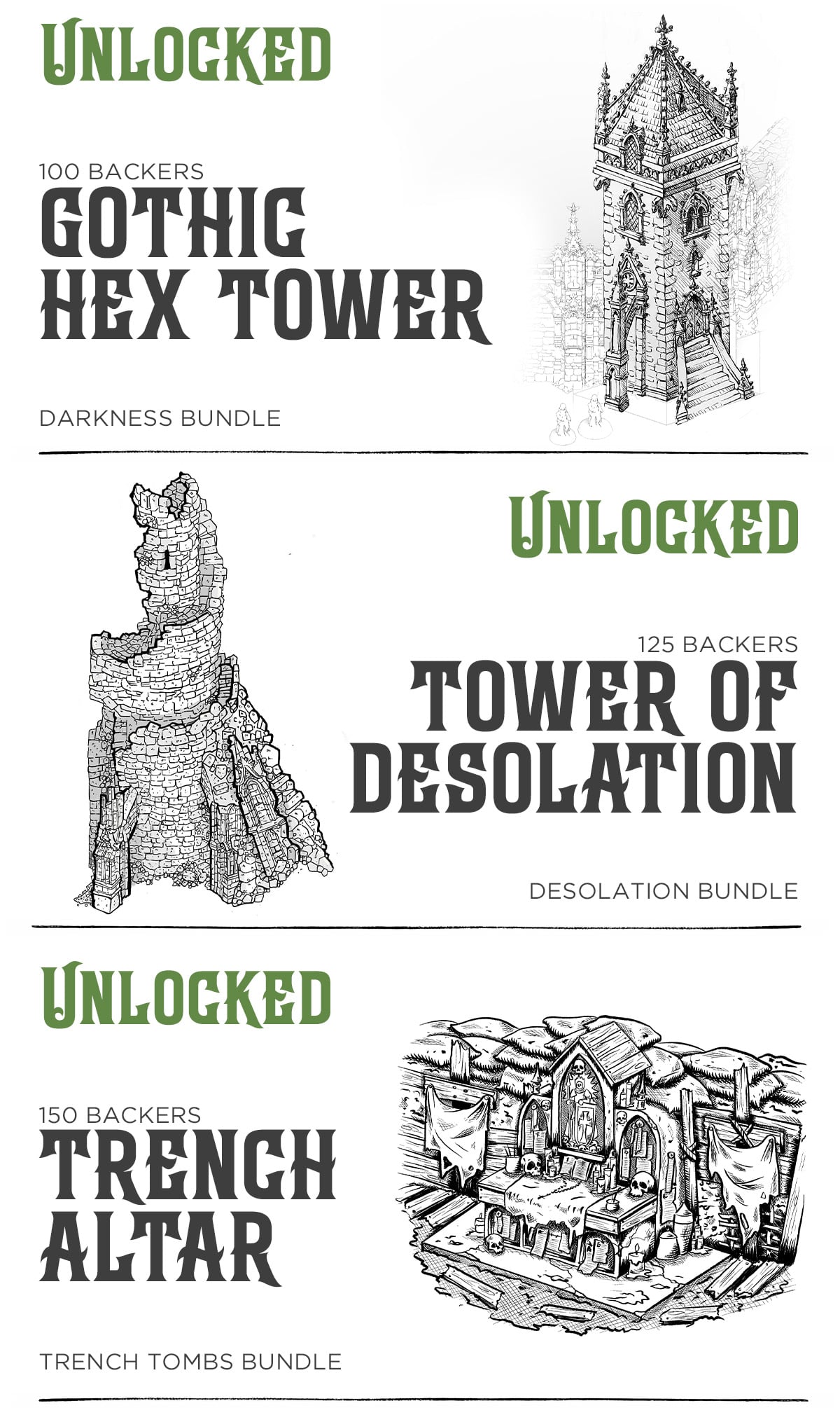 Stretch Goals 1-3 Unlocked