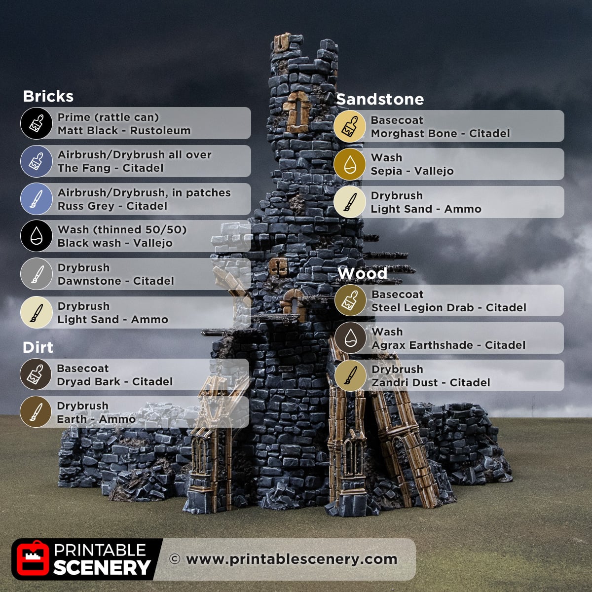 Paint guide of The Tower of Desolation from Darkness and Desolation for wargaming and Tabletop RPGs