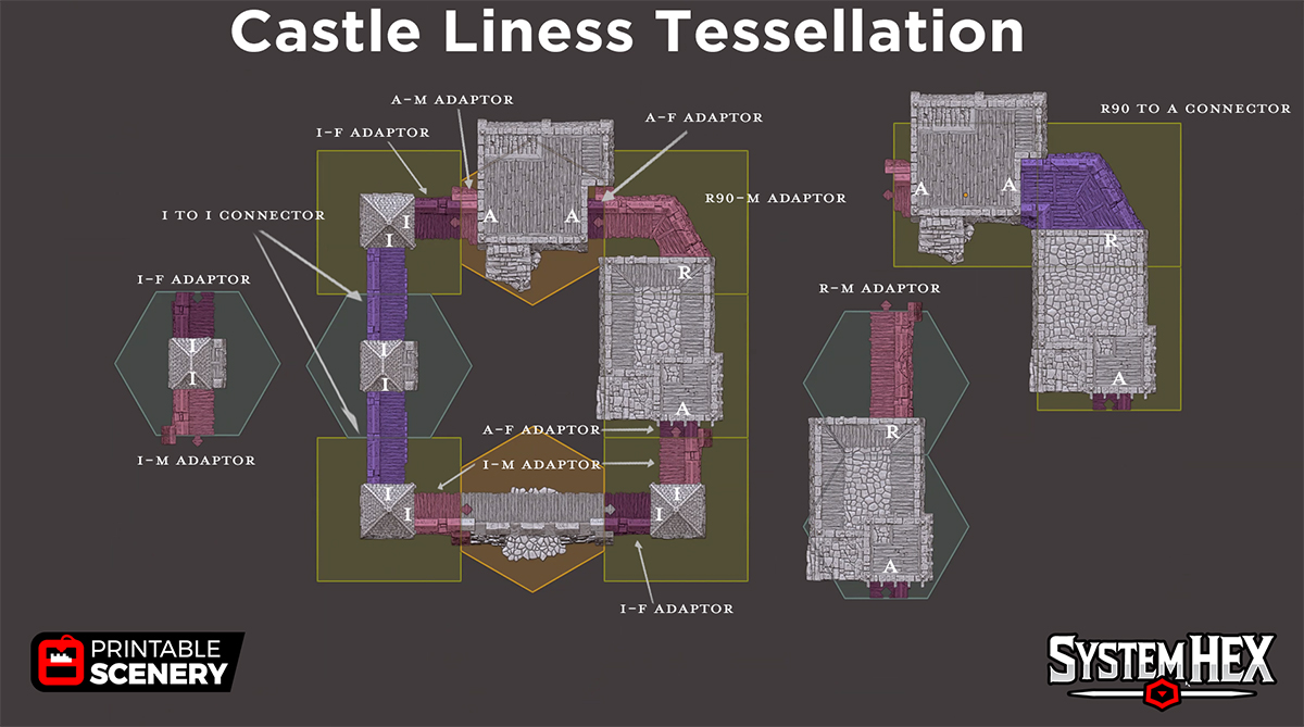 Hex Guide for Castle Liness