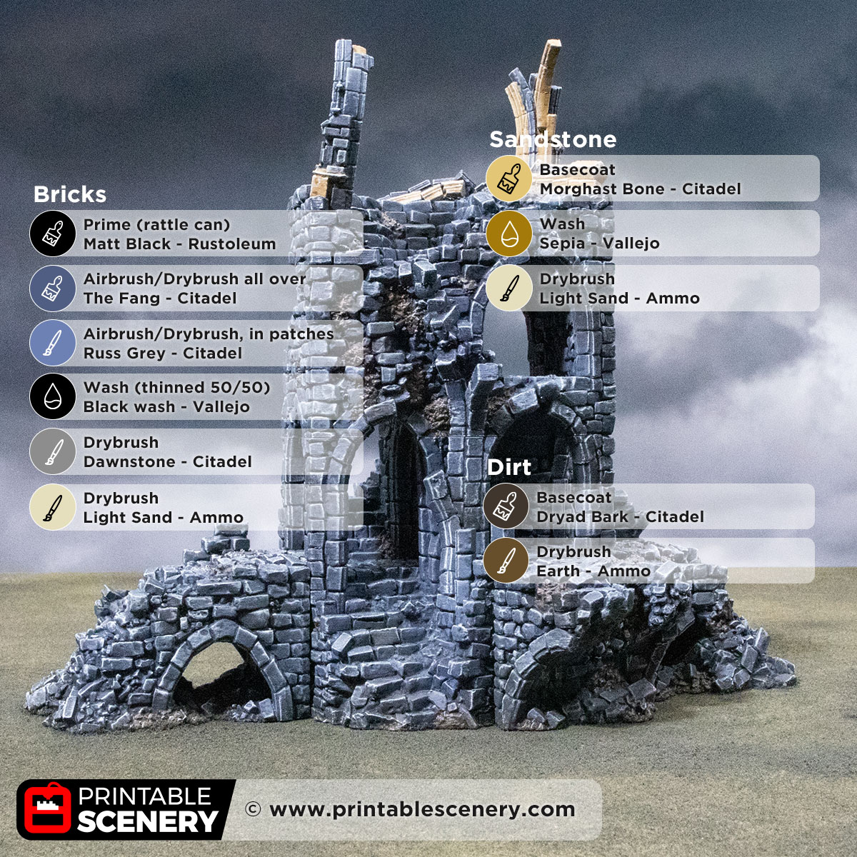 Paint guide for the Blighted Stairway from Darkness and Desolation for wargaming and Tabletop RPGs